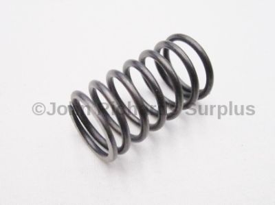 Rocker Shaft Spring 247040